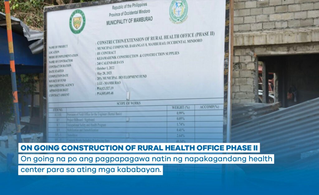 ON GOING CONSTRUCTION OF RURAL HEALTH OFFICE PHASE II